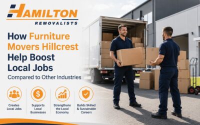 How Furniture Movers Hillcrest Help Boost Local Jobs Compared to Other Industries